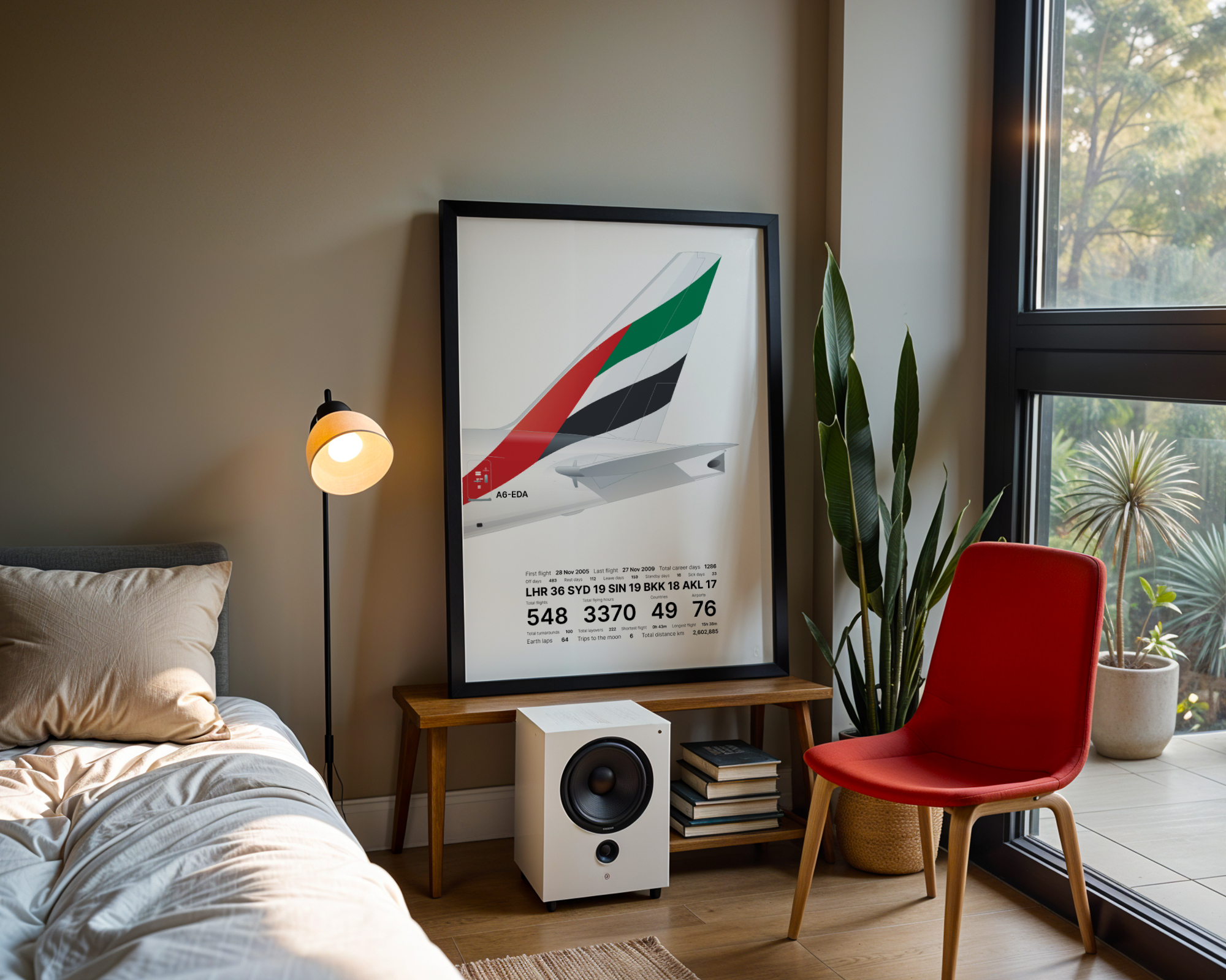 Emirates aircraft tail poster displayed in a bright room