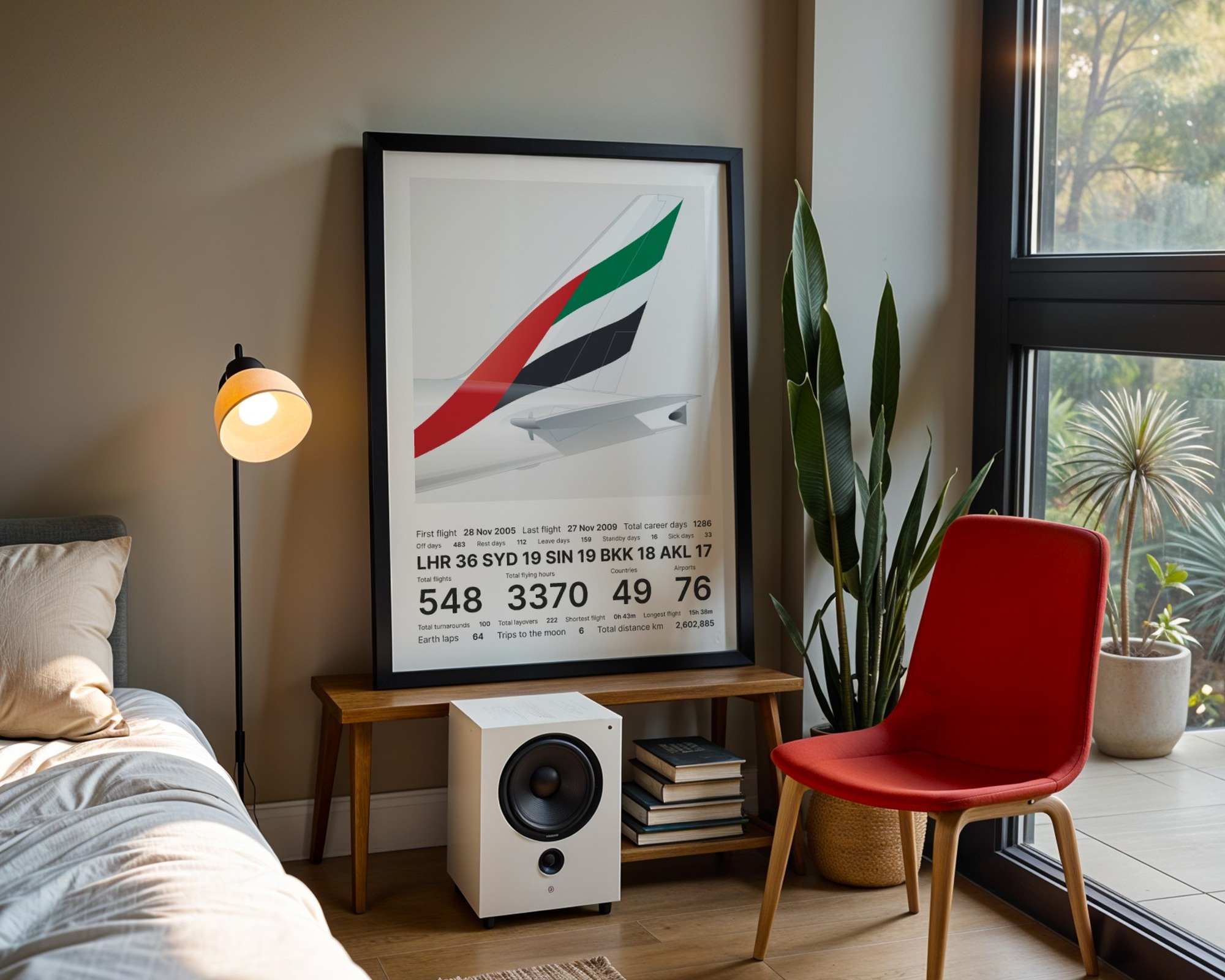 Emirates aircraft tail poster displayed in a bright room