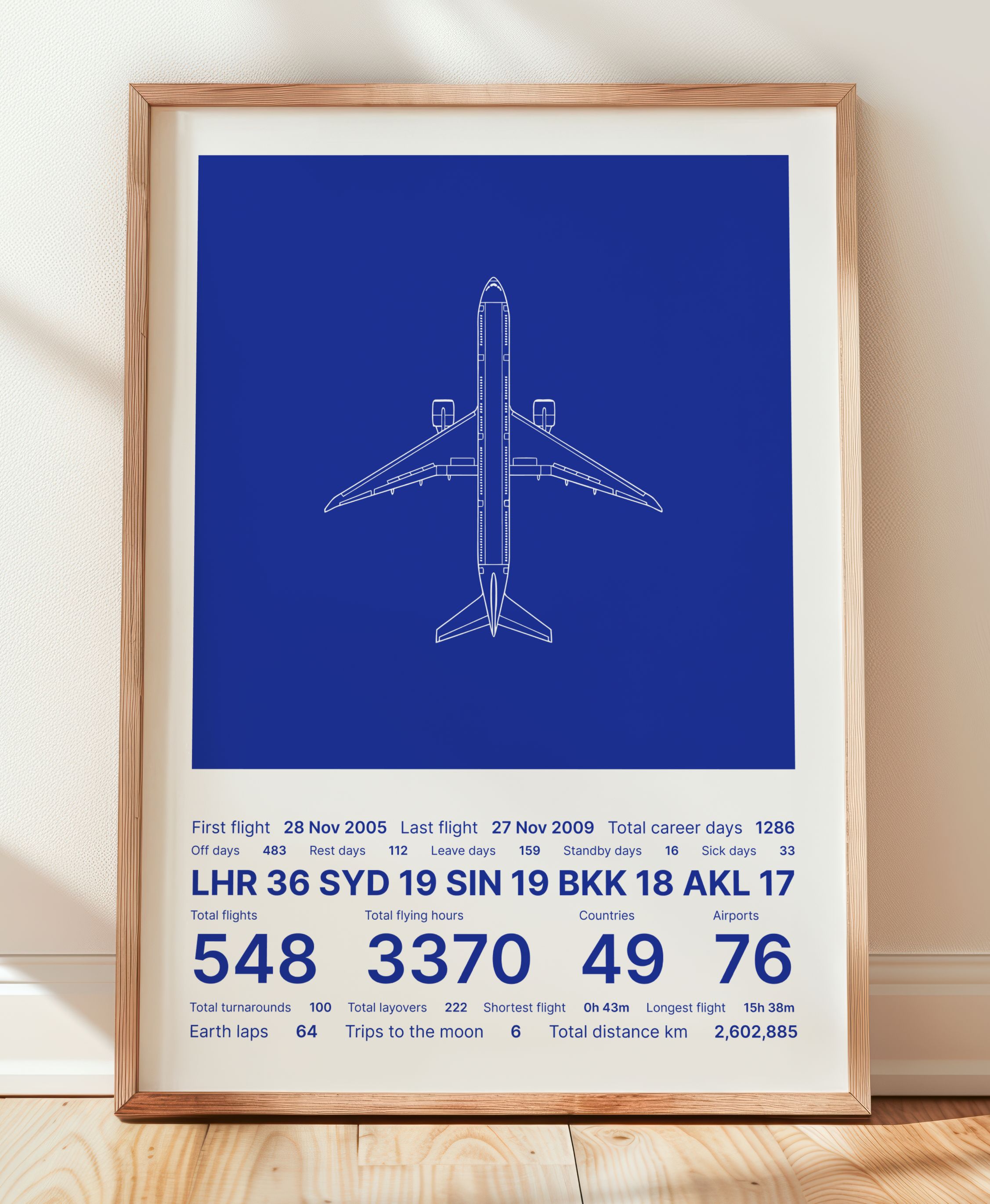 Skyline Blueprint poster preview