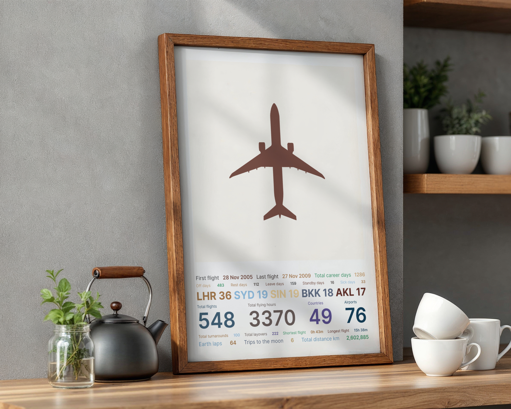 Skyline Silhouette poster preview