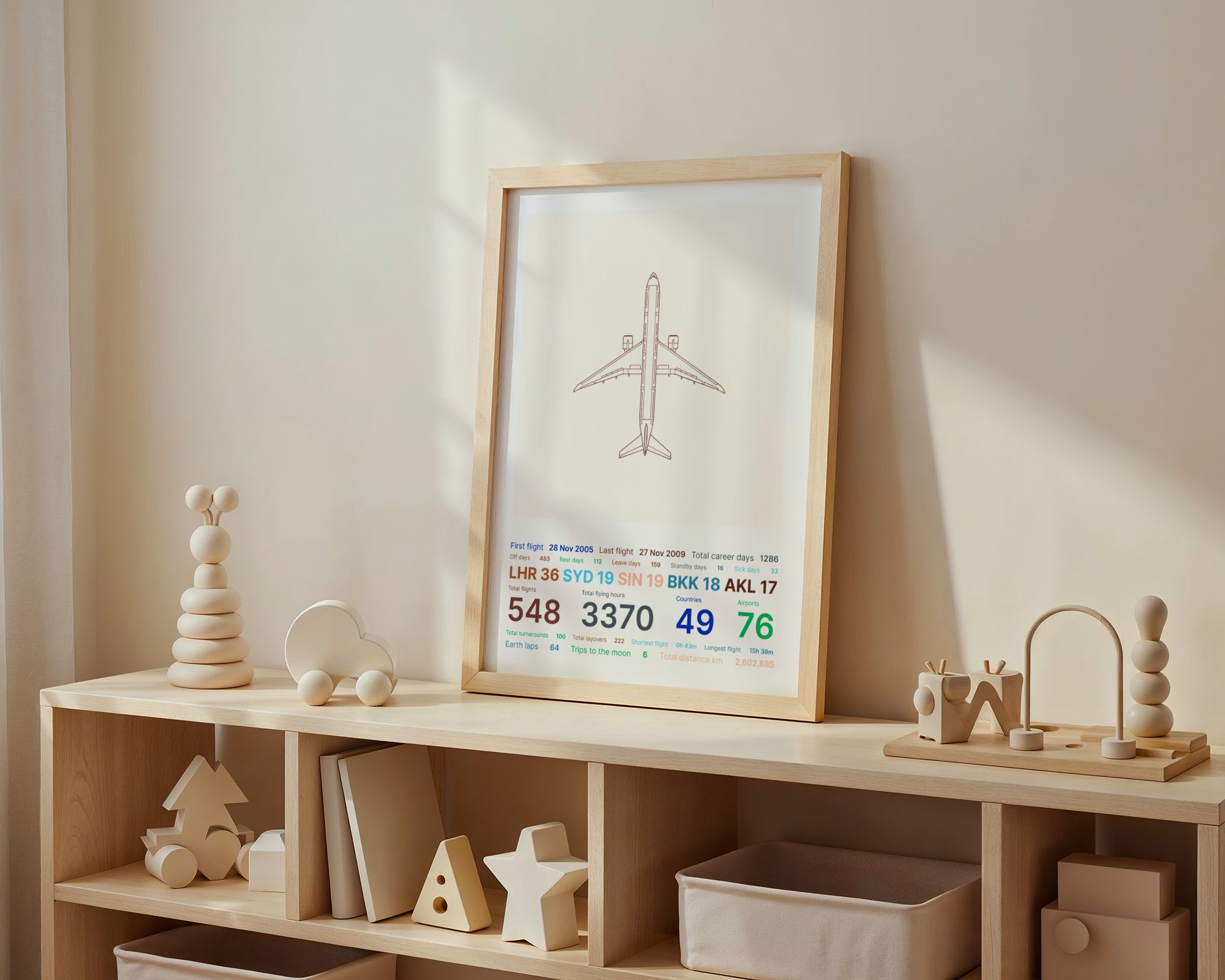 Kids' Flyingtime poster displayed in a room